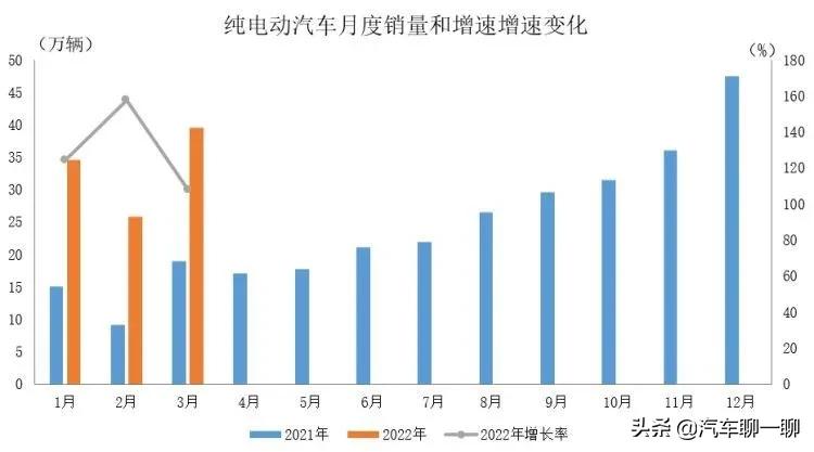 15万以内最好的纯电动汽车（性价比才是王道！老师傅都说好）-第1张图片