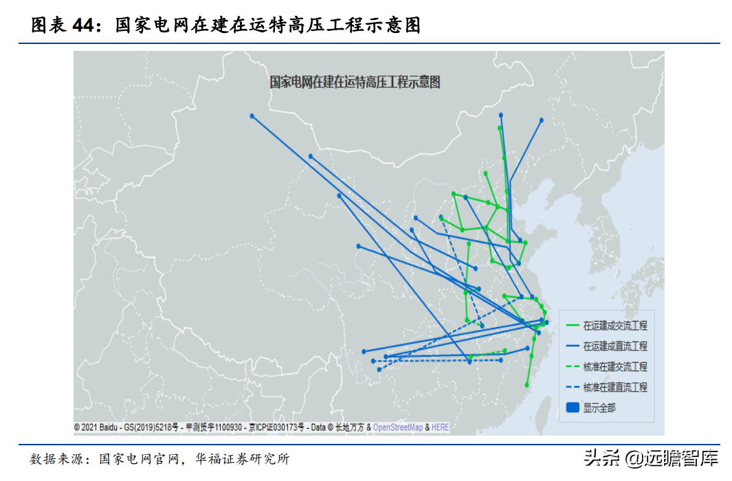 变压器分接开关隐形冠军，华明装备：打破垄断，国产替代前景广阔