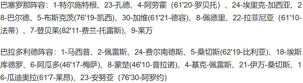 巴萨无缘新年三连胜(西甲-莱万梅开二度 佩德里罗贝托建功 巴萨4-0收获两连胜)