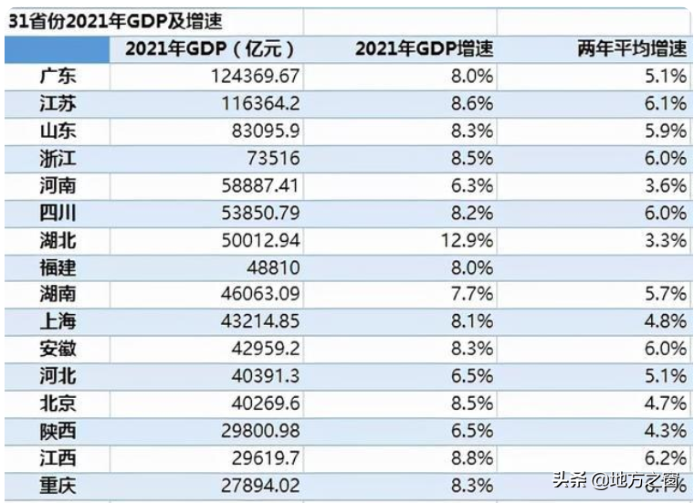 江苏，为什么被誉为“苏大强”？原因有三