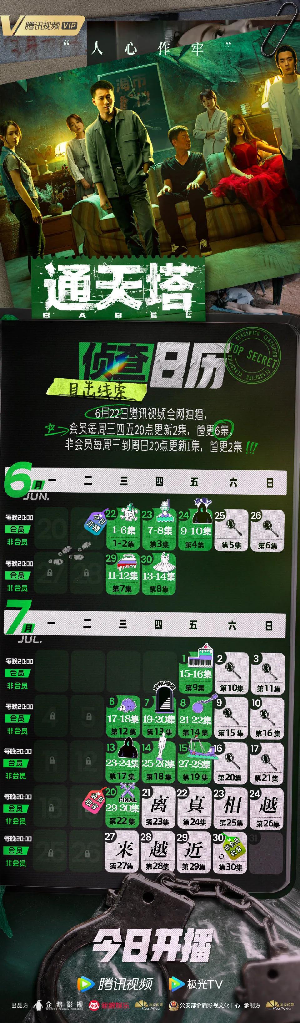 7月上旬已定档电视剧＆6月下旬开播的电视剧一览