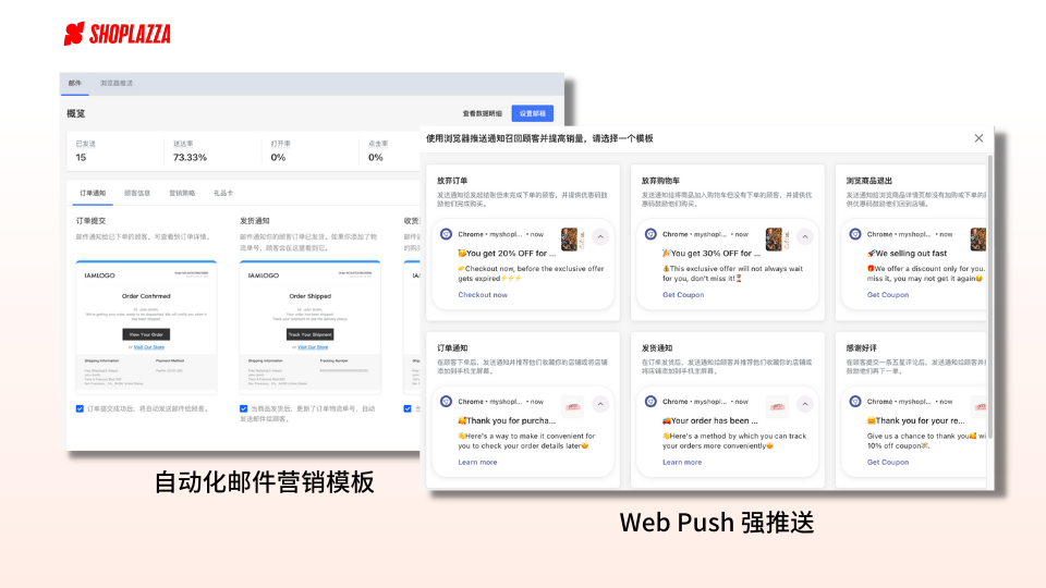 掌握独立站运营三板斧，小白秒变操盘手