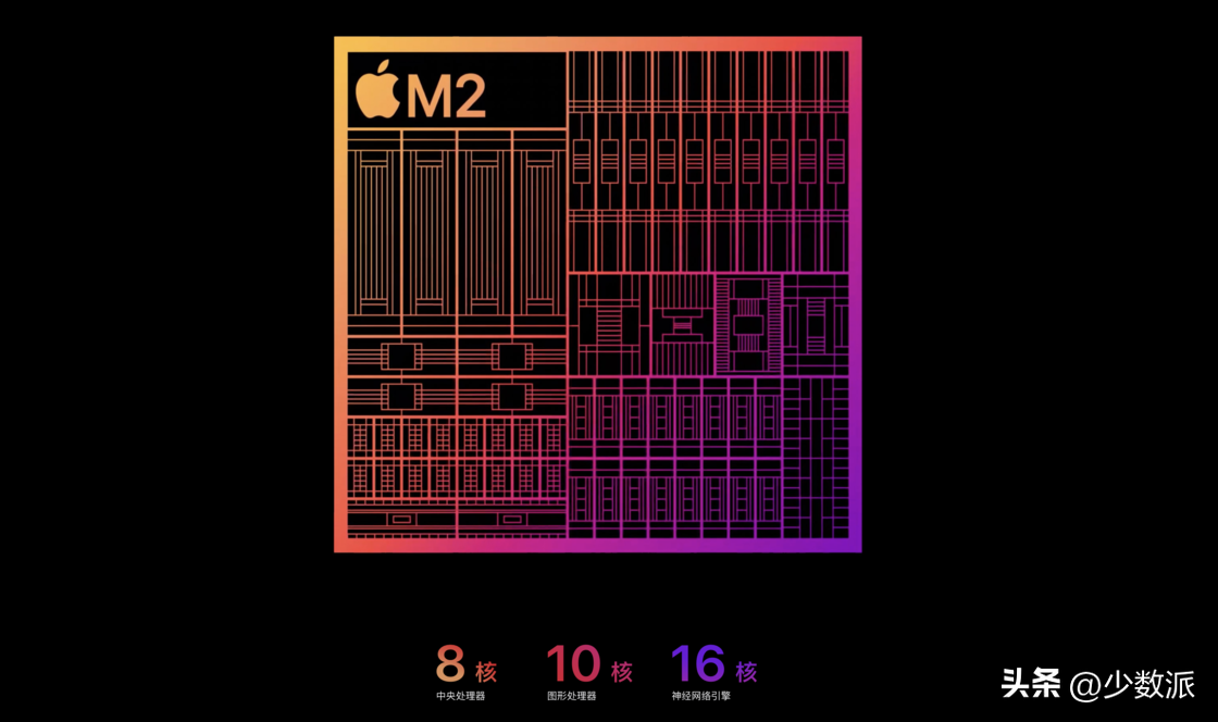 10.2ӢipadĻǶ10.2ipadĻߴ磩-Ʊ֪ʶѧϰ