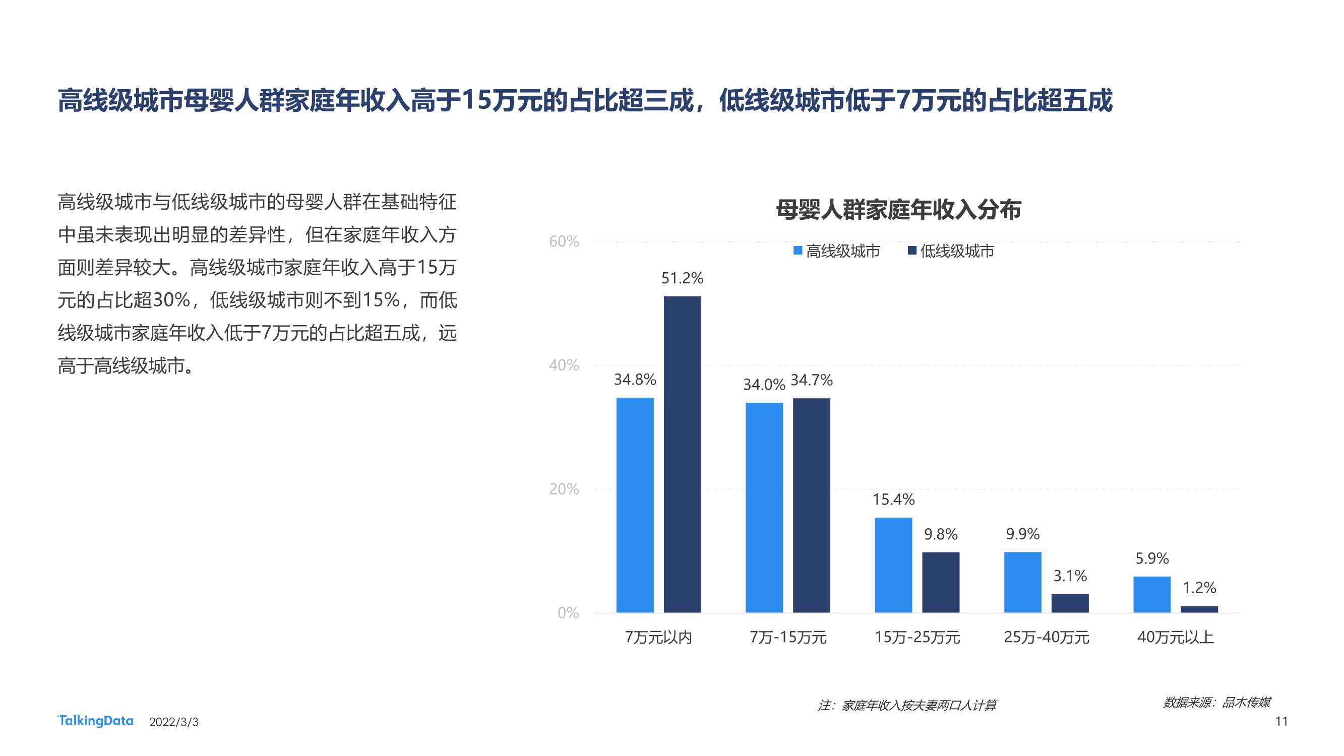2021母婴行业洞察报告：向下生长，多元发展