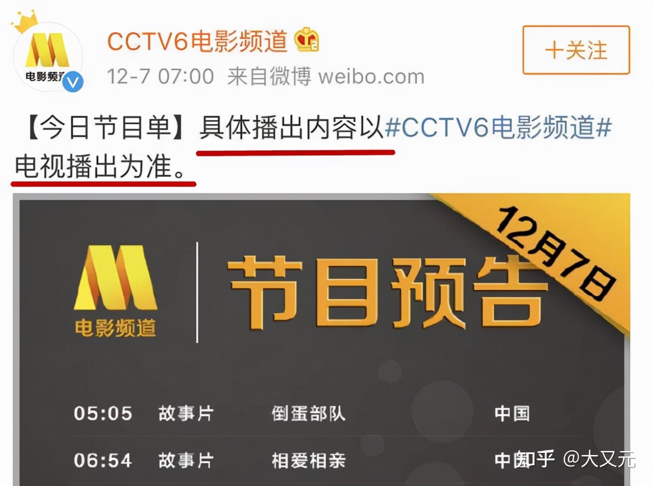 央视六套CCTV6称为六公主是什么梗？