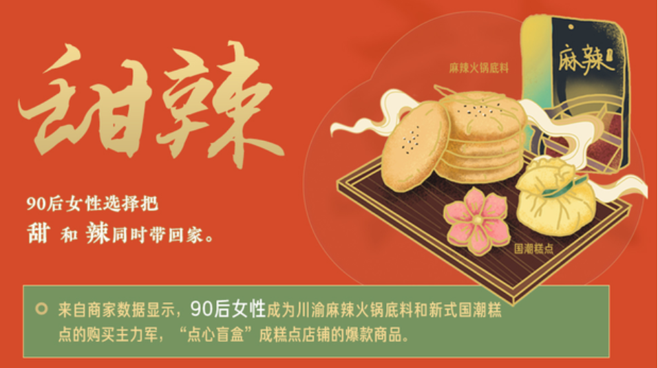春节消费观察：四种愉悦感，抓住女人心