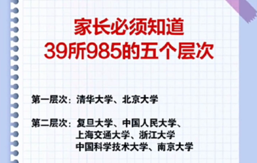 原来985大学也分等级，第五层的这些大学相对好考，你会尝试吗