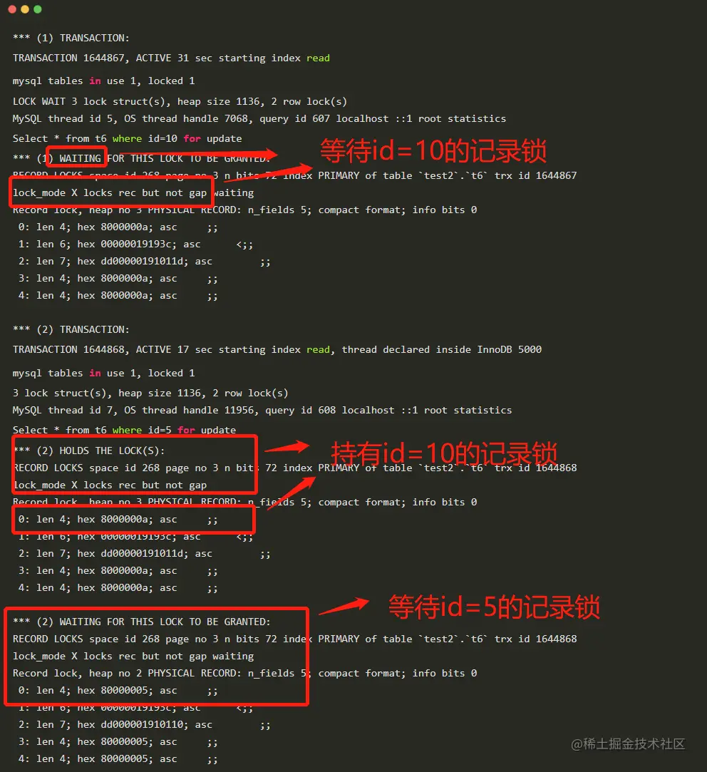兩萬字詳解InnoDB的鎖