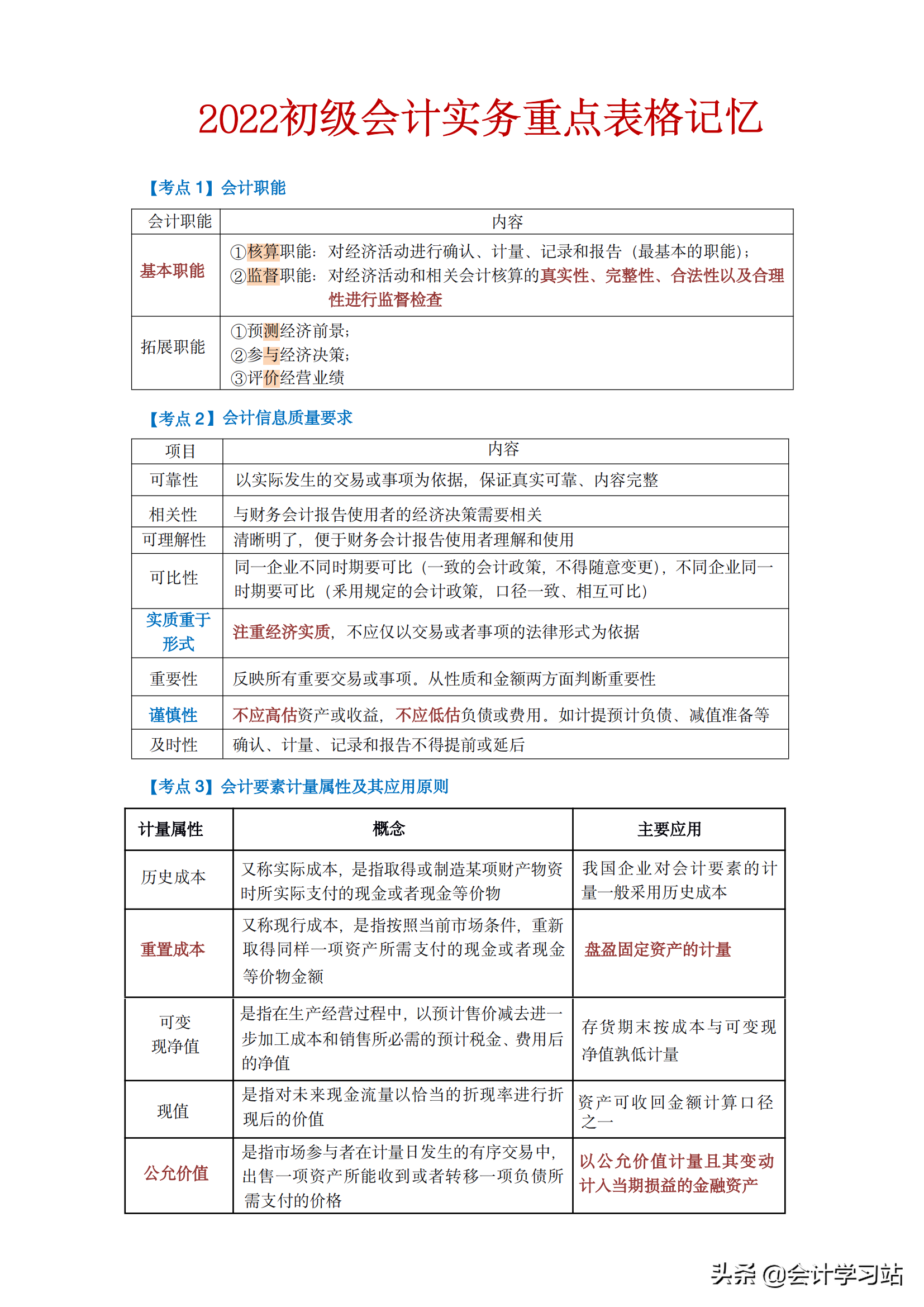 2022初级会计，从未想到用重点表格记忆法学习，效率竟然这么高