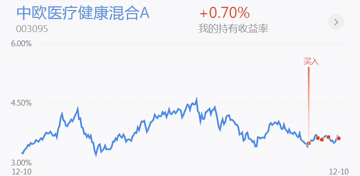指数全线翻红！新能源半导体 钢铁煤炭 医药白酒 黄金操作分享