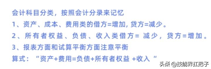 25岁美女会计，熬夜把会计分录总结成62页笔记，专治记不住