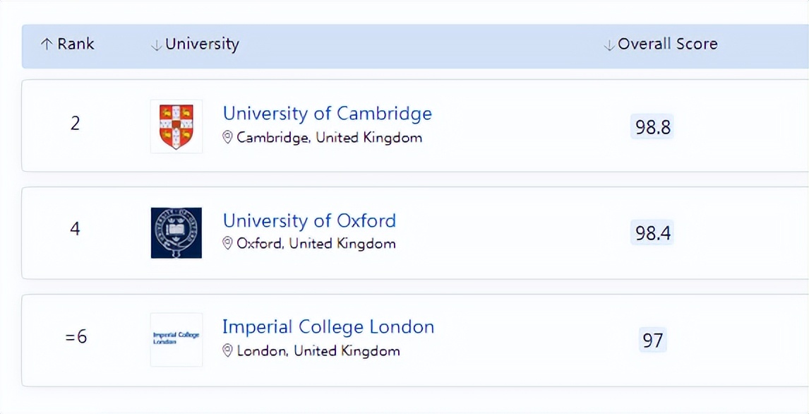 1英镑 = 人民币（1万英镑 = 人民币）-第4张图片-科灵网