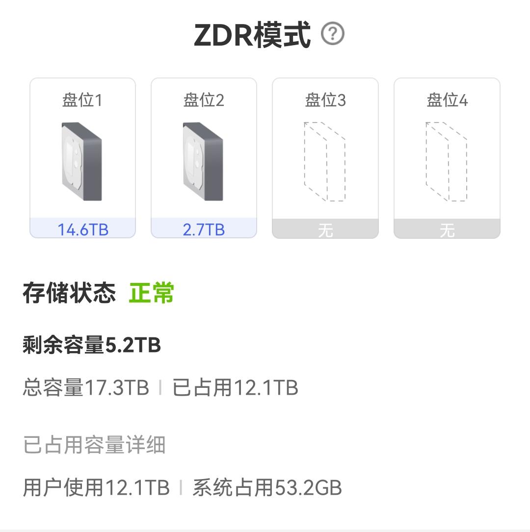 你还在看教程，我已经玩透了：极空间新Z4新升级