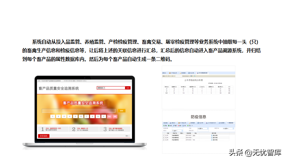 65页PPT智慧数字乡村农业大数据解决方案（附PPT全文下载）