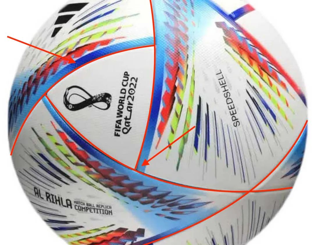 世界杯的足球是不是中国造（卡塔尔世界杯中国队没去成，但是，中国制造的足球可是去了）