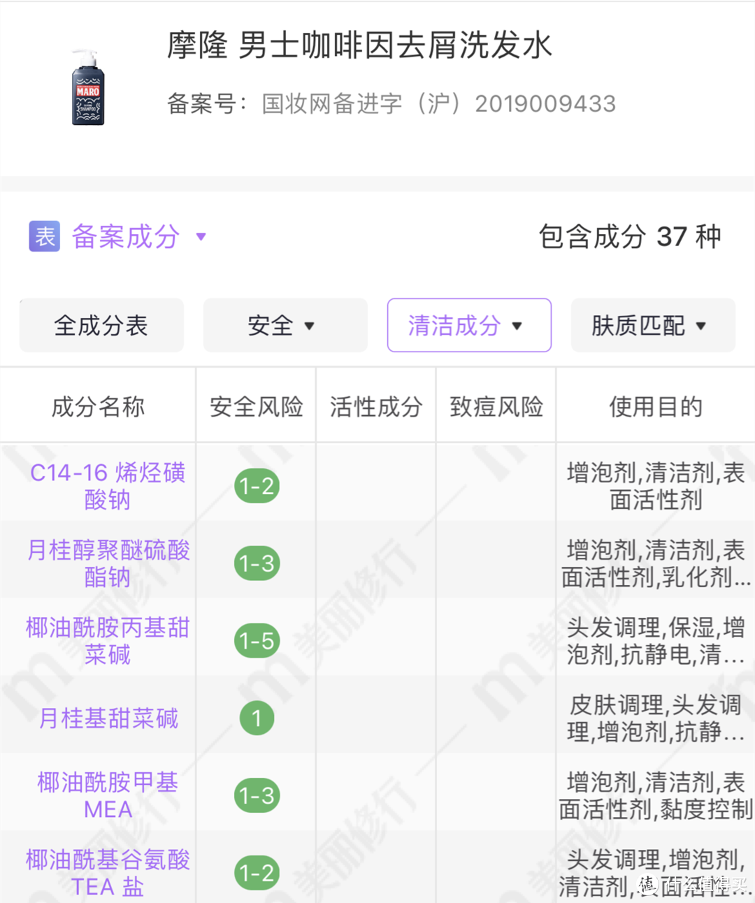 交完无数智商税后，找到这几款—盘点这些年用过的防脱护发产品