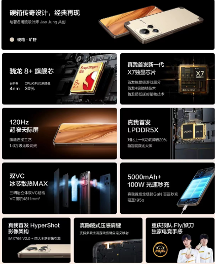 苹果还在原地踏步？网友：库克在挤牙膏，国产都开始弯道超车了