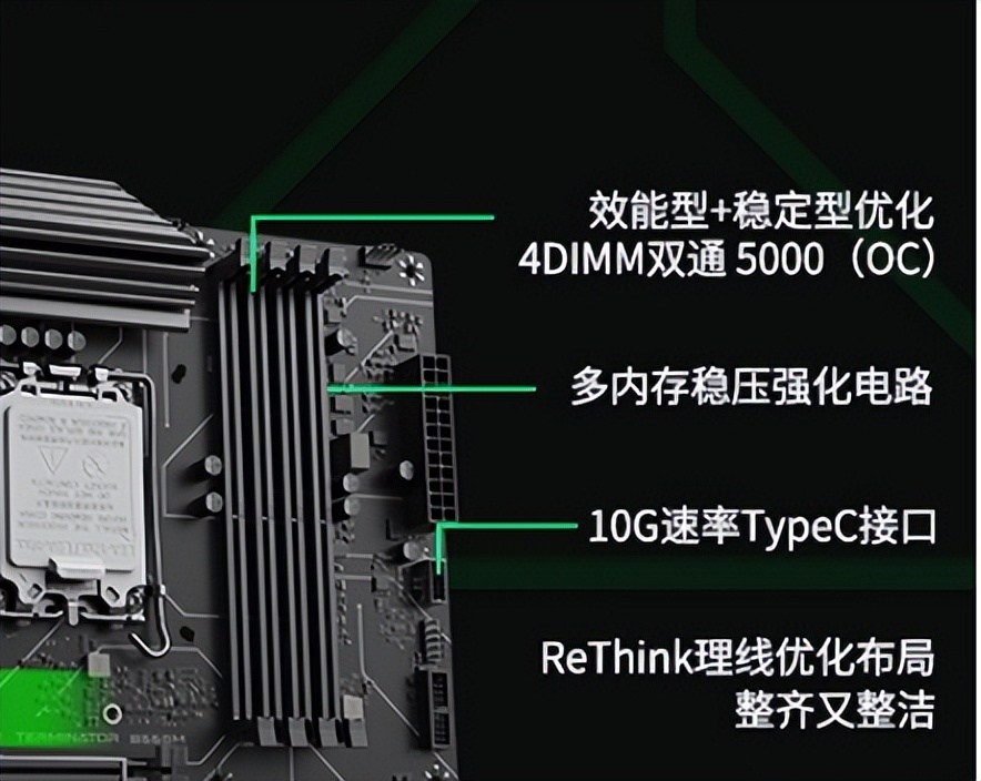 铭瑄b550终结者(B660中的白月光？价值650的铭瑄B660M终结者到底强到什么地步)