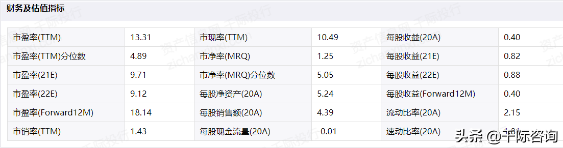 2021年出版行业发展研究报告