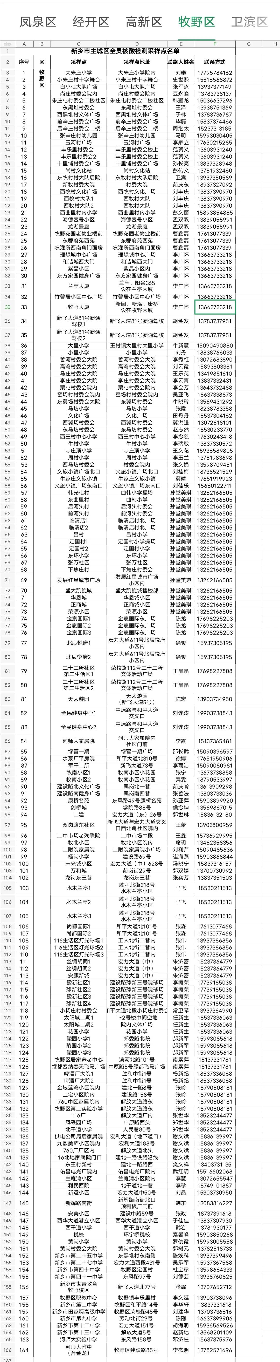 緢12ͨ棡ںȫԱ