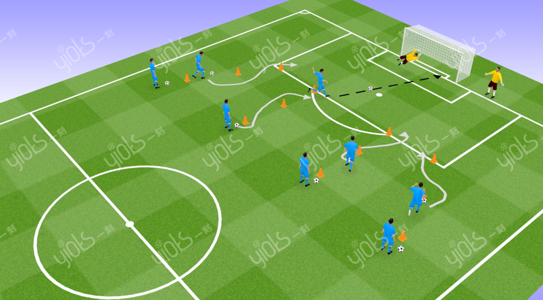 足球射门教案（足球教案丨盘带射门+跑动中接球射门练习）