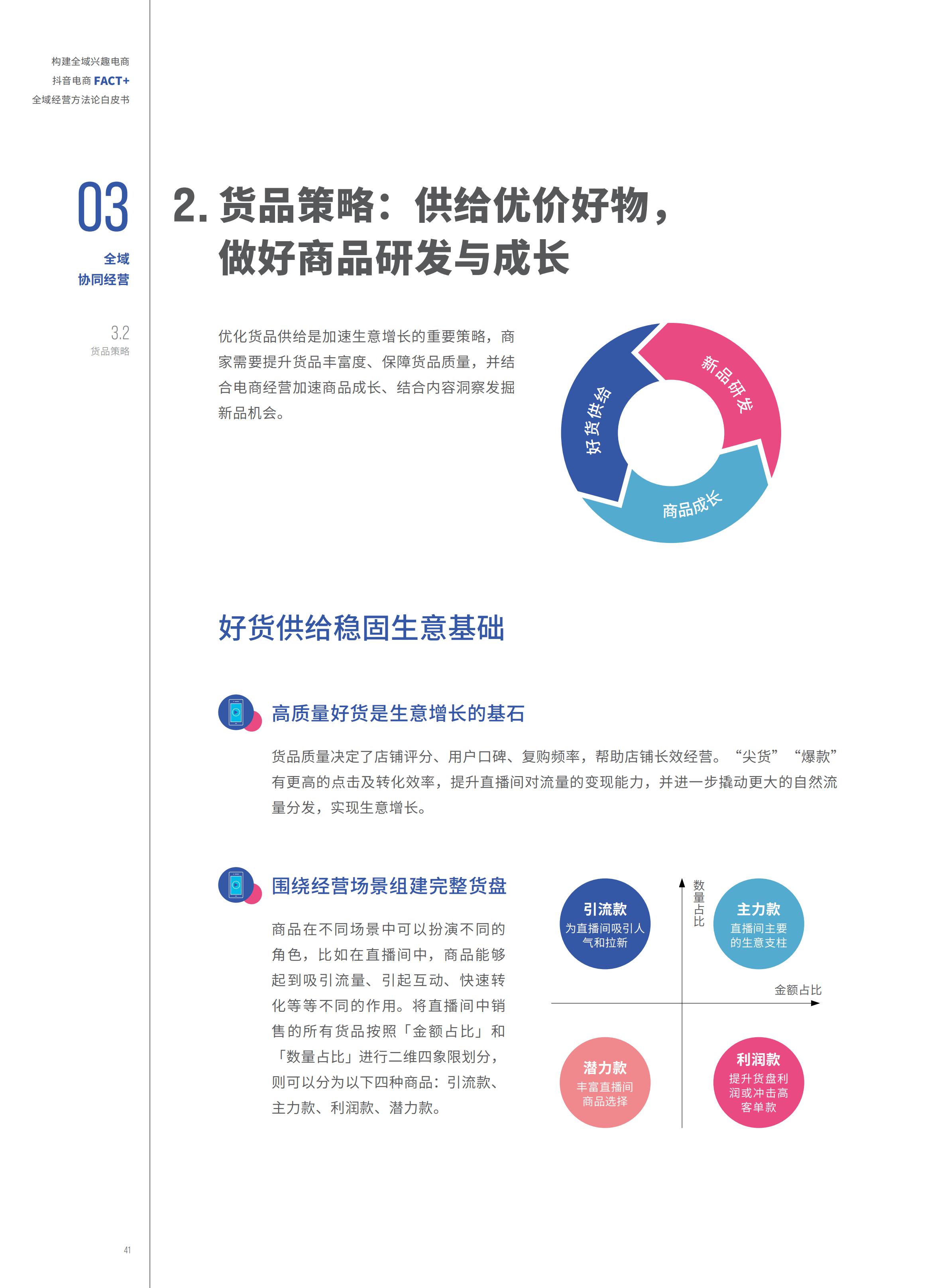 2022抖音电商FACT+全域经营方法论白皮书,76页,推荐收藏