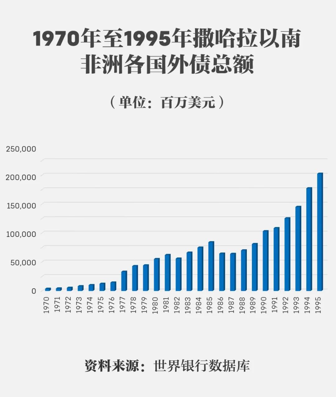 “中国债务陷阱”？原来是西方话语陷阱