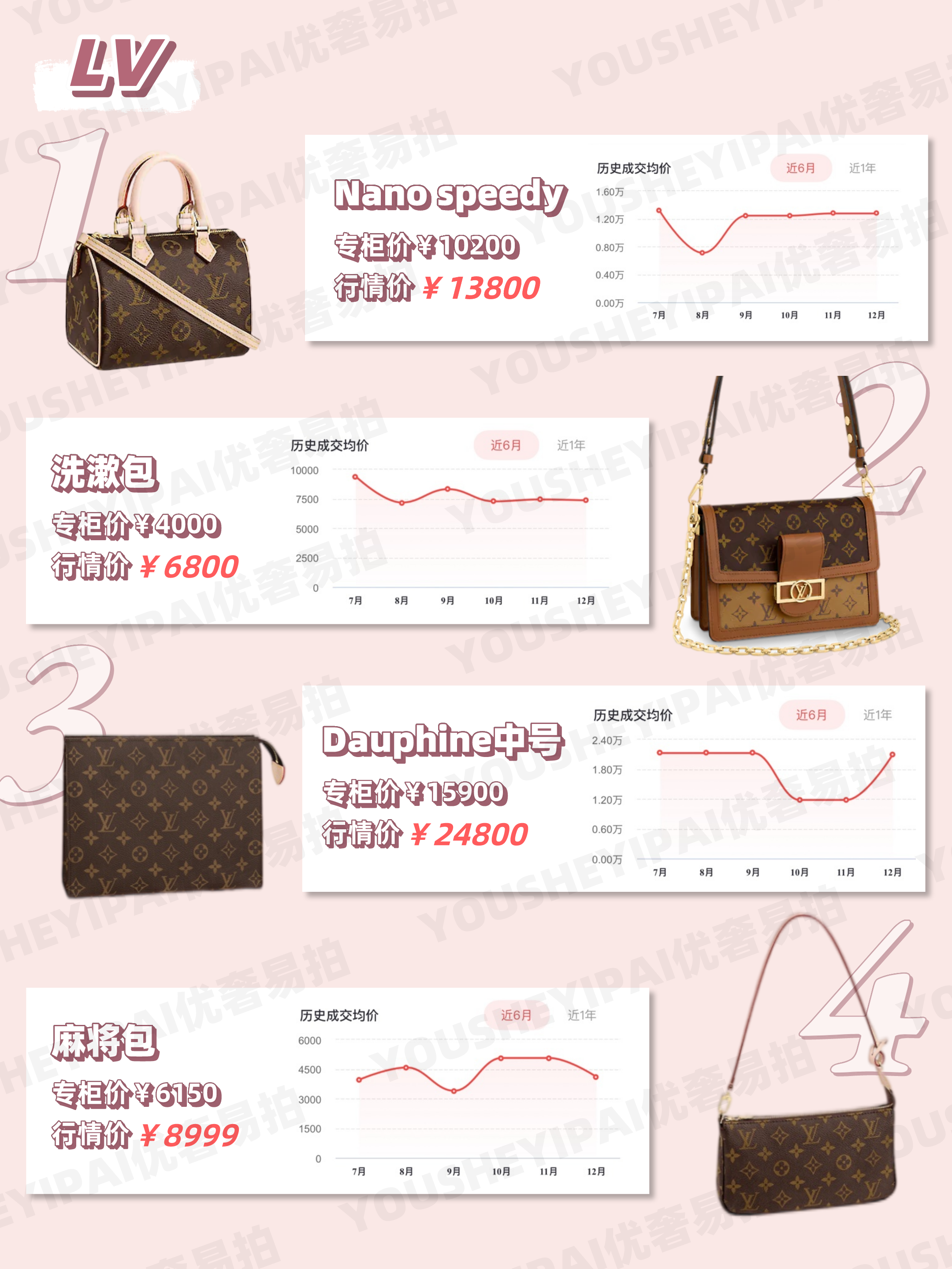 奢侈品包包排行榜（二线奢侈品包包排行榜）-第4张图片-华展网