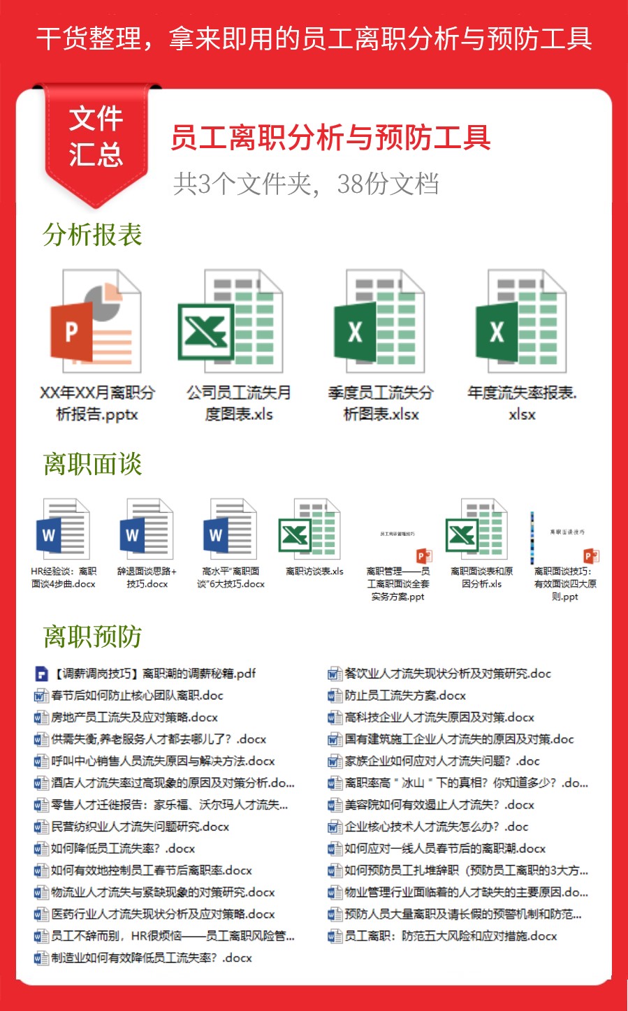 辞职报告表格,辞职报告表格模板填写