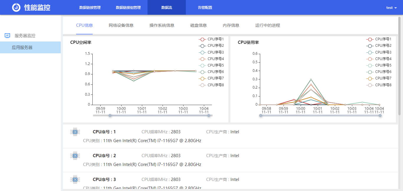 泽众性能测试工具新里程，走进Pone一站式全链路压力测试平台