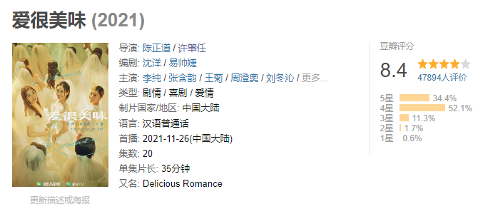 30岁老人狂奔的国产喜剧！满是狗的血，超“大尺度”的夜店群剧