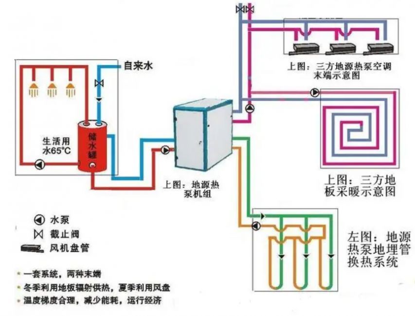 地下两万米处，藏着可供人类用23亿年的无尽能源？美国开发中