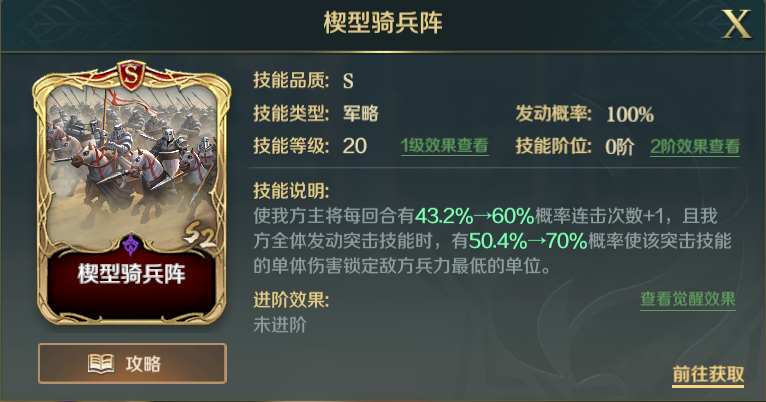 文明领袖 | 十字军梦魇，哈丁的胜利者——萨拉丁-雅法突袭