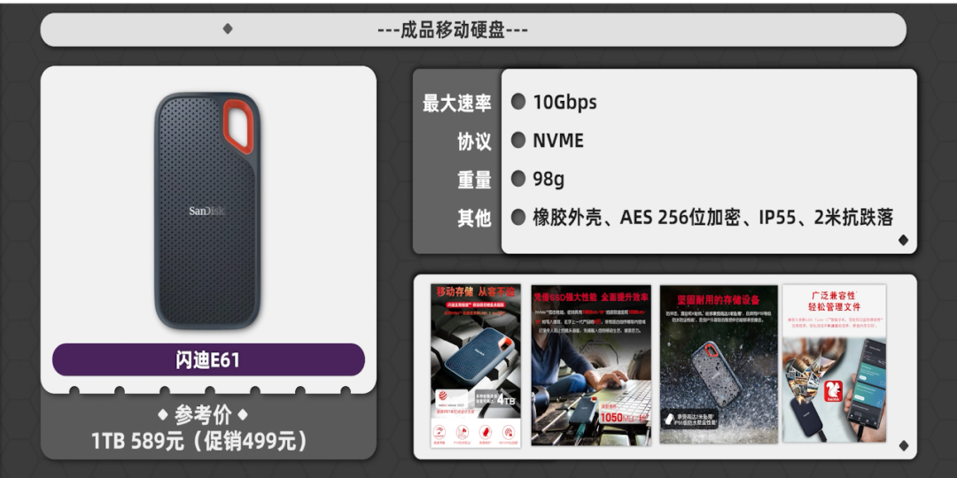 硬盘盒和移动硬盘怎么买？看这一篇就够了