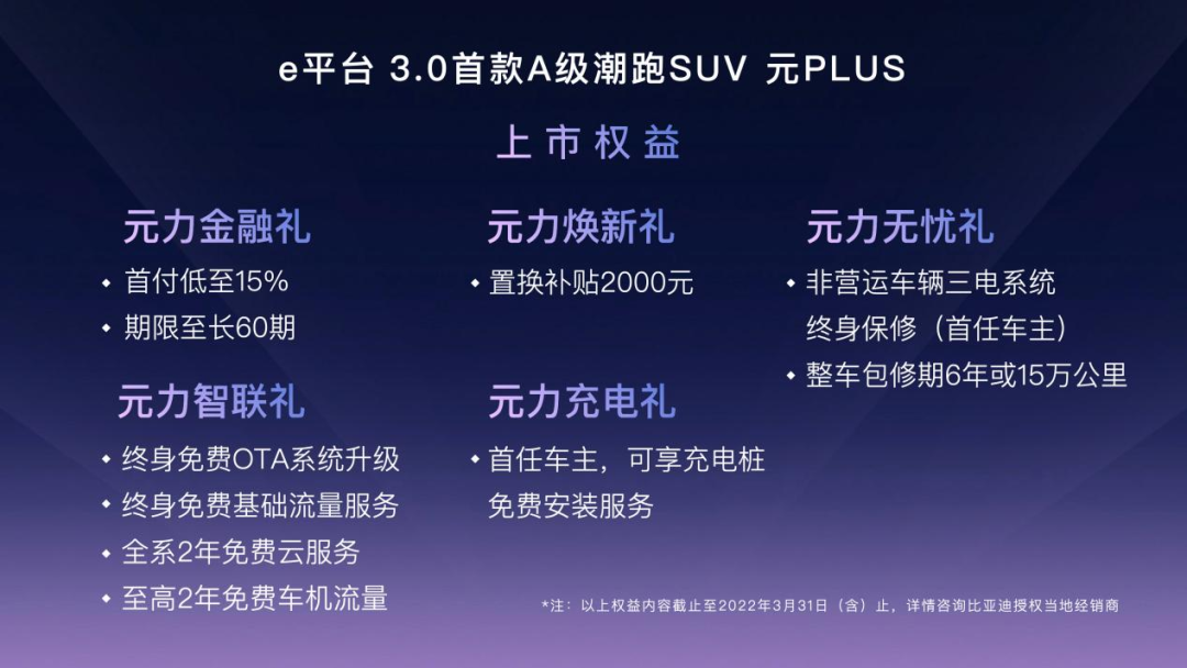 15万级的元PLUS出道：没有不景气的市场，只有没人愿意买的车