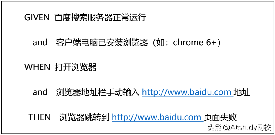 探索式场景联想法：如何简单、快速地编写一条测试用例？
