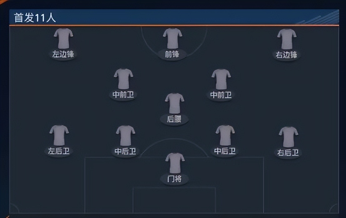 fifa足球世界傳球（FIFA足球世界 - 陣型對比-“433控球與防守”打法與人員推薦）