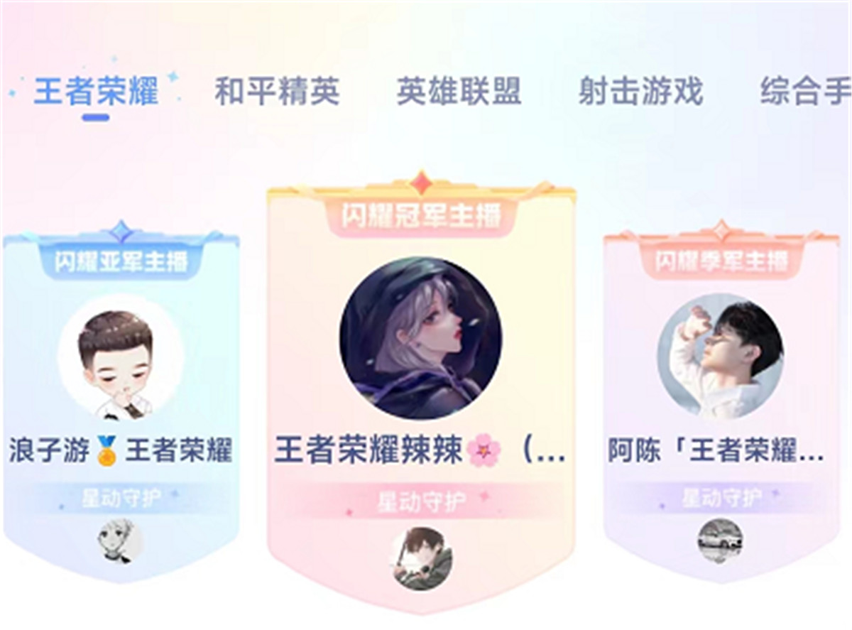 追风亚索在哪个平台直播</h2>
<p>　　王者荣耀作为当前国内最具人气的手游，排行榜竞争也是异常激烈，不过舜家五姐妹的辣辣再次以绝对的优势登顶榜首，前三甲另外两位则让人有些意外，分别是浪子游和国服貂蝉阿陈。</p>
<p>　　<img decoding=