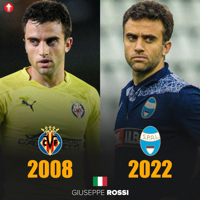 意大利球星巴洛特利（昔日5位意大利天才令人唏嘘不已！无一人达到预期，1人被伤病所毁）