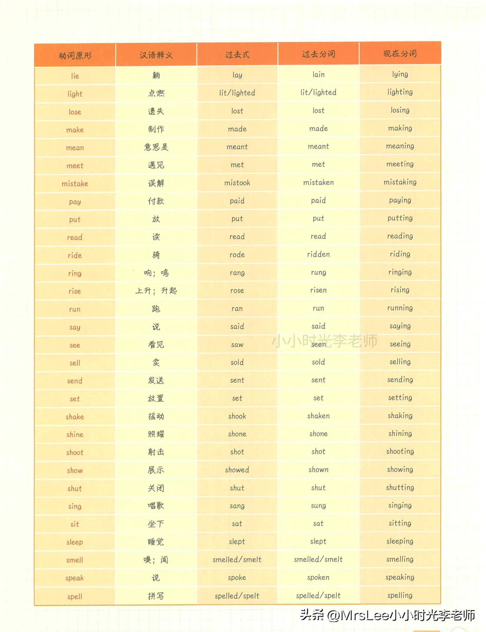 have英语怎么读（have英语怎么读音发音）-第16张图片-科灵网