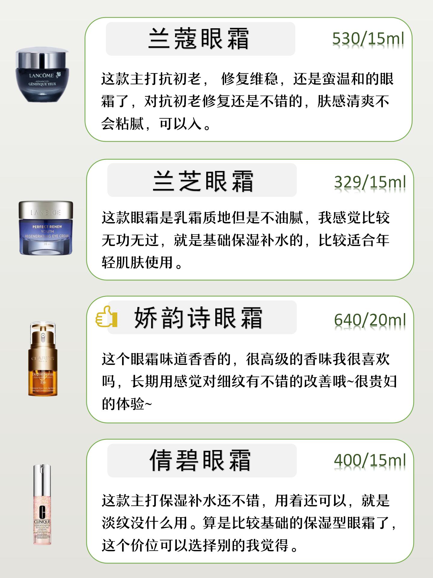 眼霜真的能去黑眼圈吗？1个月跟踪实测曝光！40岁用完变30