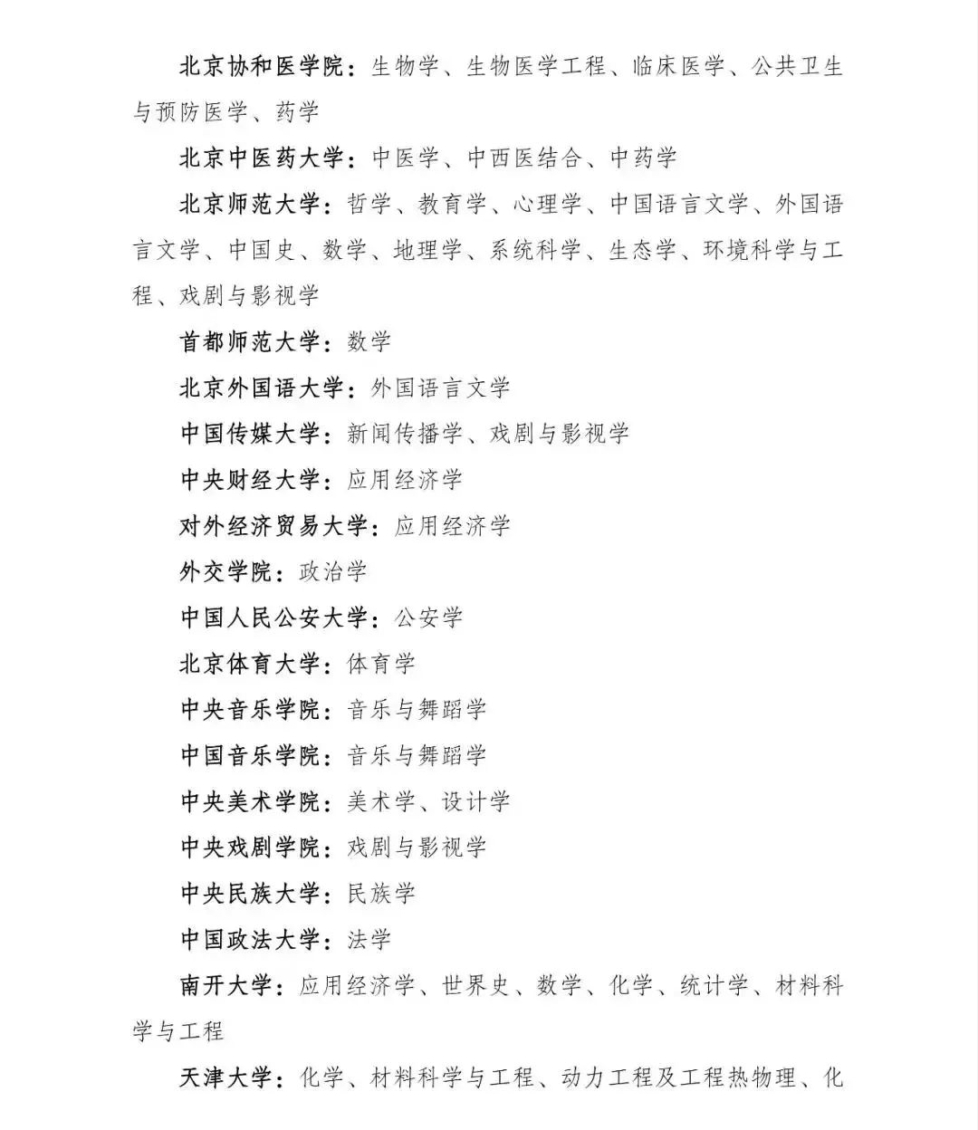 从最新双一流榜单看志愿填报，新能源领域入行就能吃肉