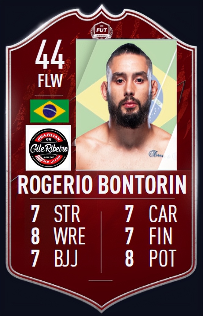 prizm2022世界杯(RC选手能力值测评！2022 Panini Prizm UFC MMA Cards)