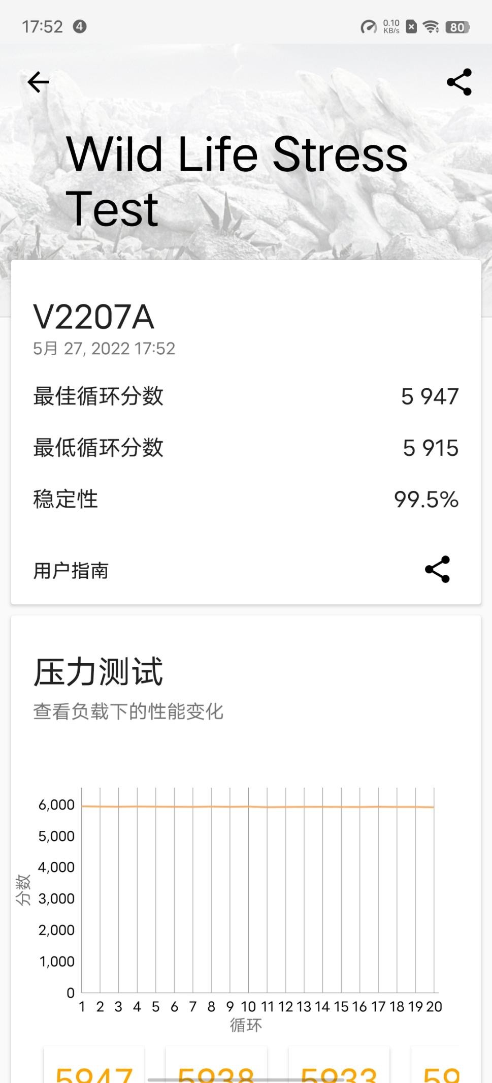 618买款“游戏手机”四款天玑8100机型谁更值得入手？