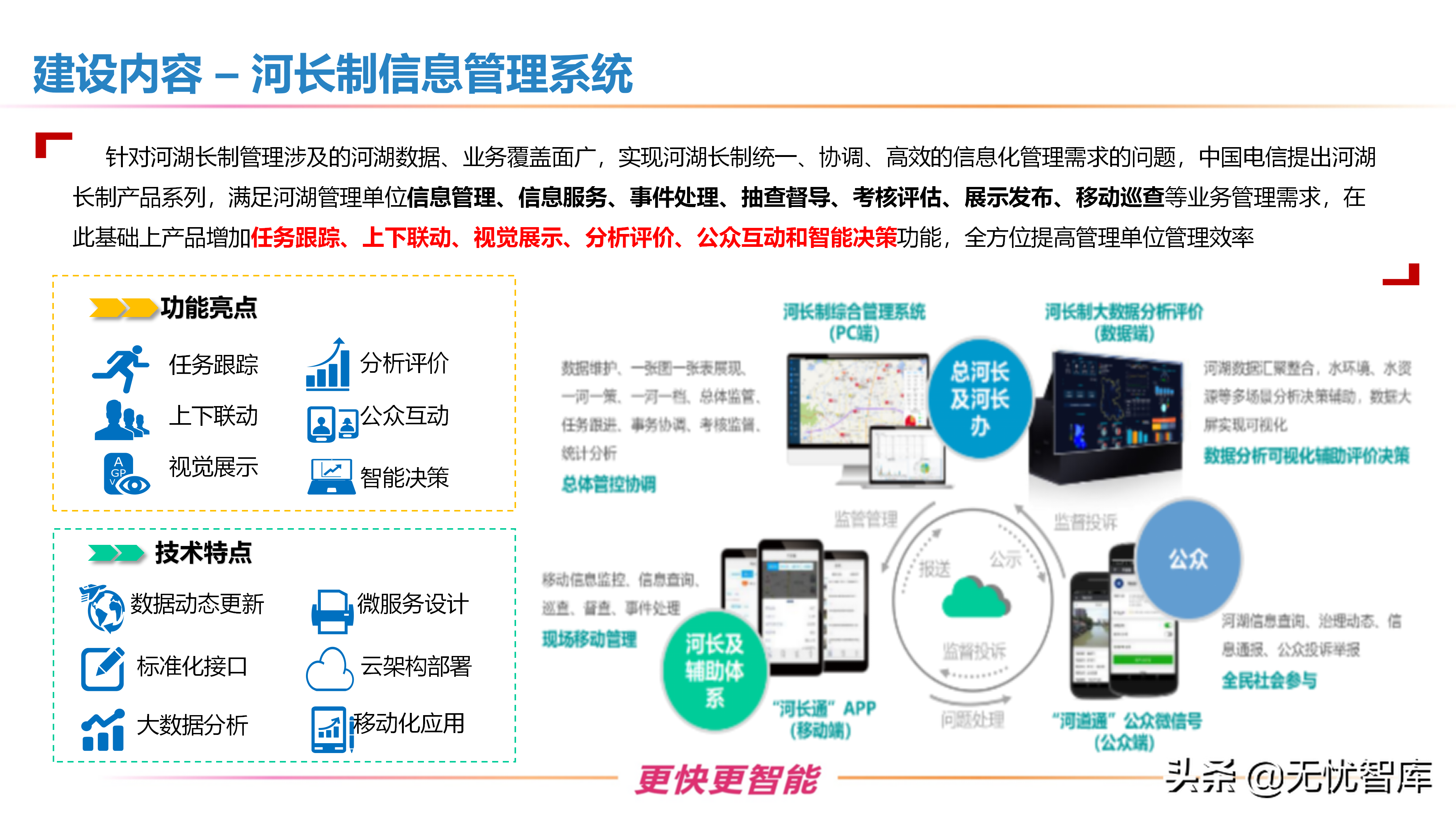 智慧水利整体解决方案（附PPT全文）