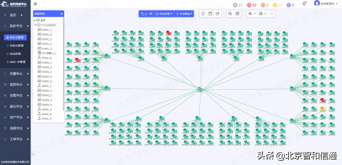 onu注册过程（北京智和信通PON）