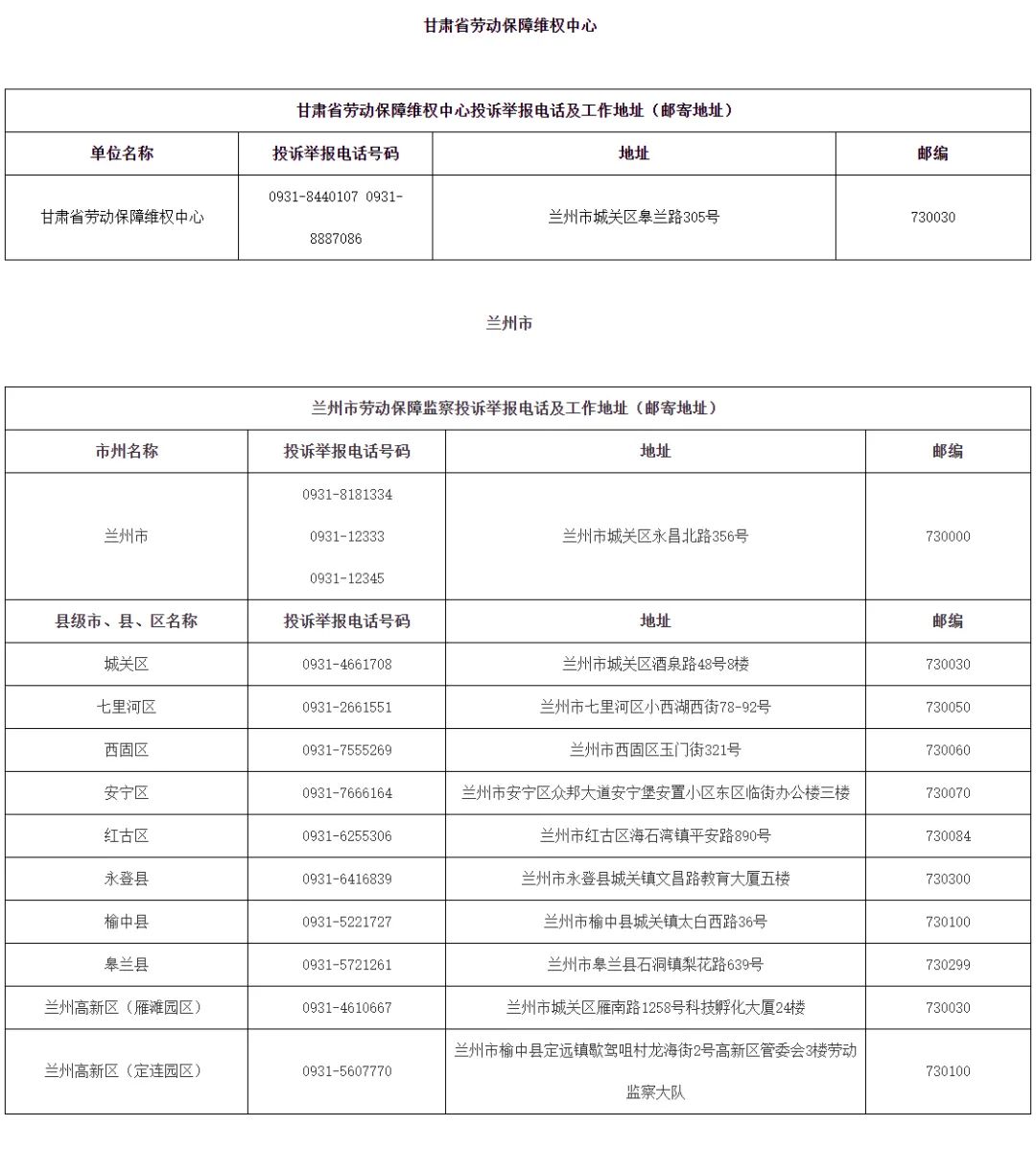 甘肃：农民工朋友如遇欠薪问题，请通过这些方式举报投诉