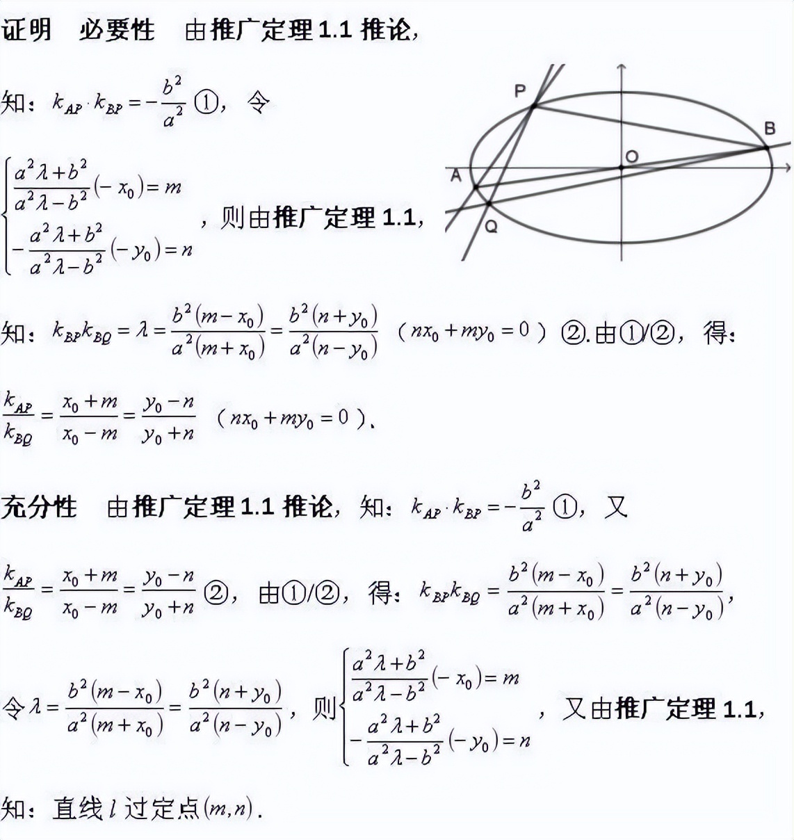22年第七届湖北省高三4月调研模拟试题第21题等题斜率之商定值