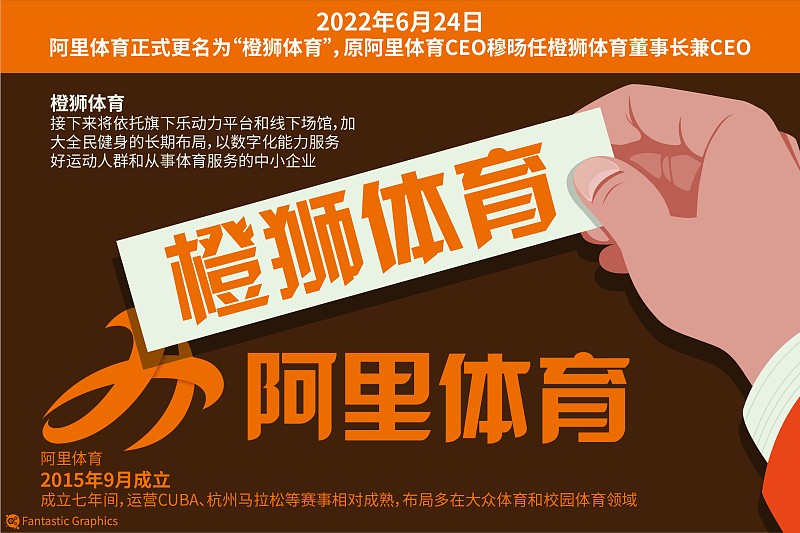 为什么nba球星入驻抖音(腾讯和阿里都拿不下的赛道，抖音凭什么有勇气？)