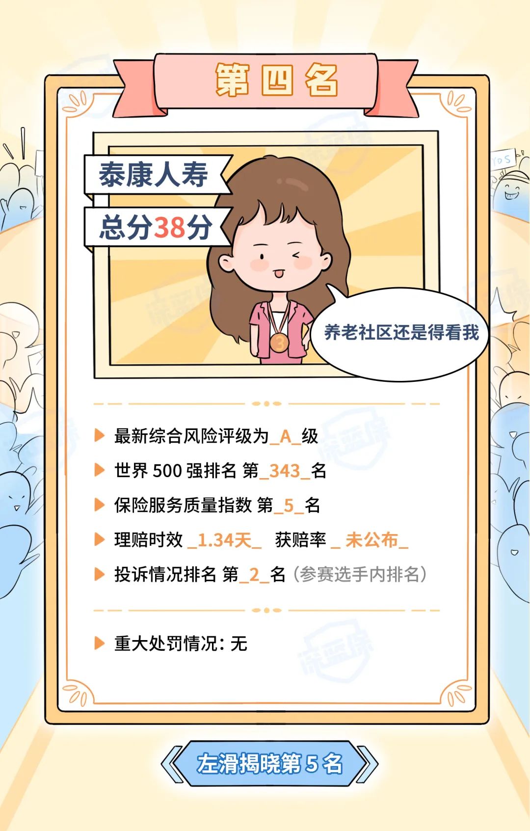 最新！2021保險(xiǎn)公司排名揭秘，你購(gòu)買(mǎi)保險(xiǎn)的公司上榜了嗎？